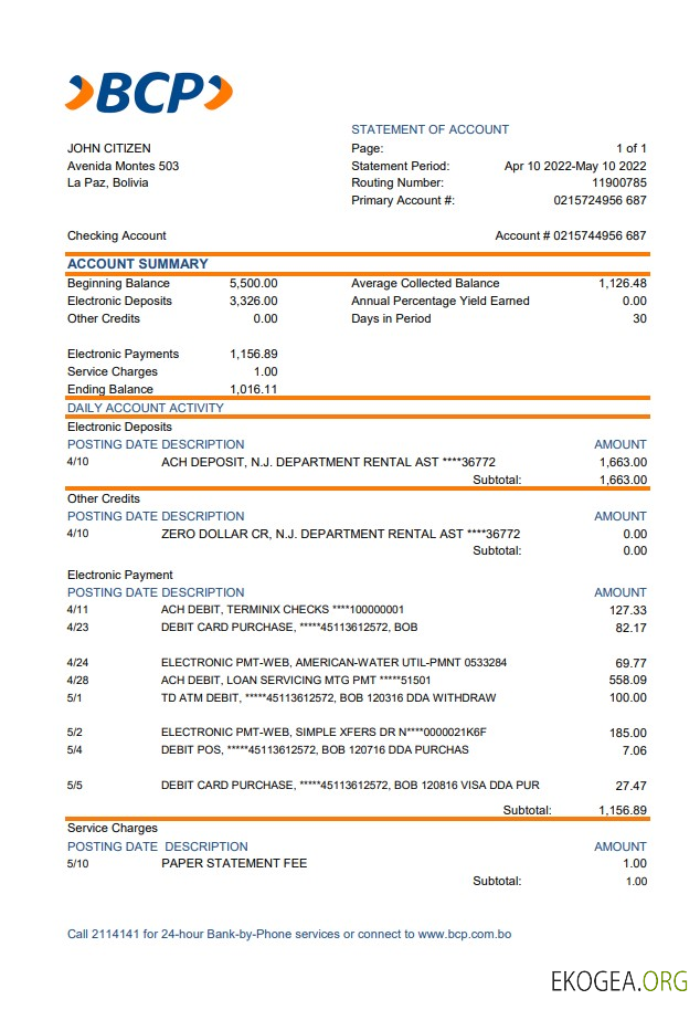 Déclaration du Banco de crédito de Bolivie en Bolivie